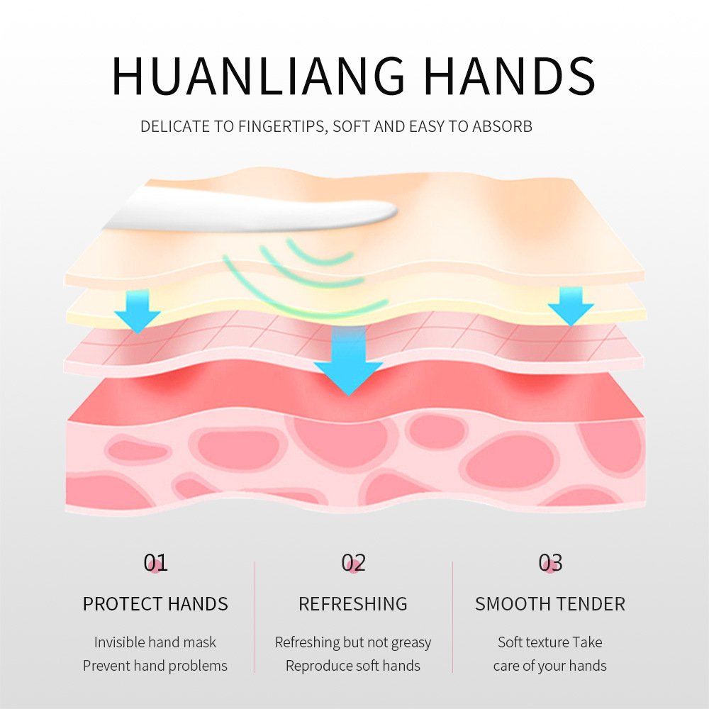 huanliang hands – invisible hand mask protects and refreshes without grease