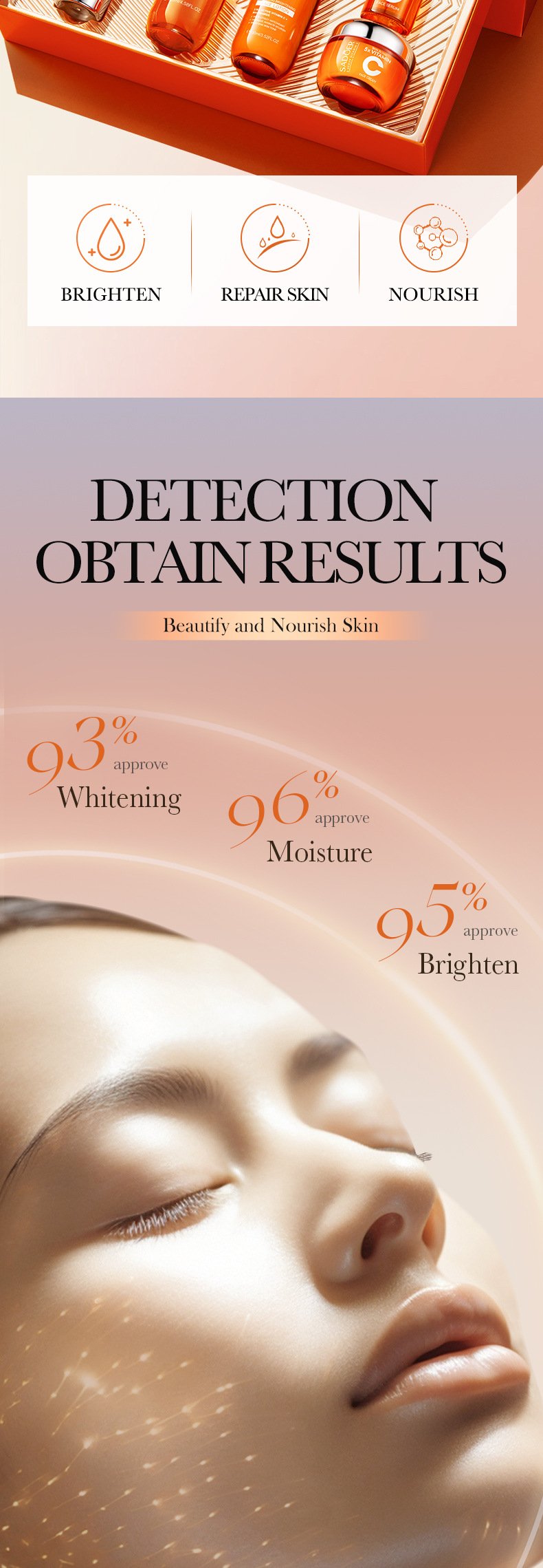 SADOER Vitamin C face toner and lotion texture