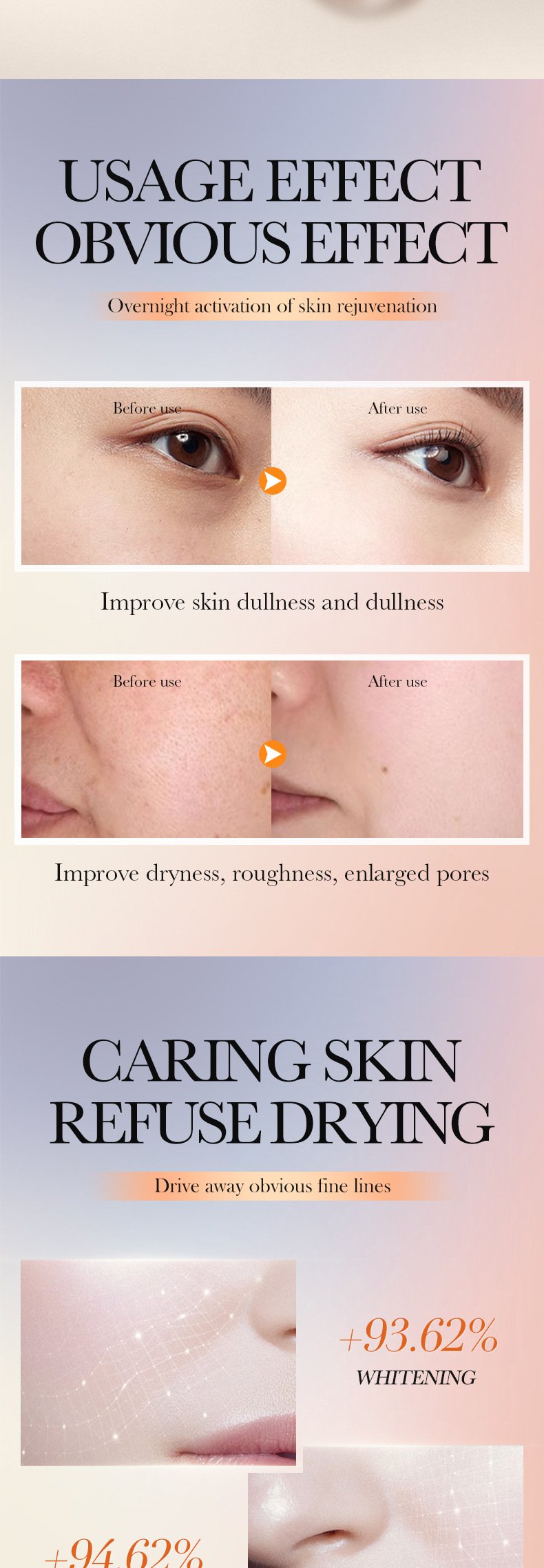 SADOER Vitamin C set solving dry and dark skin tone