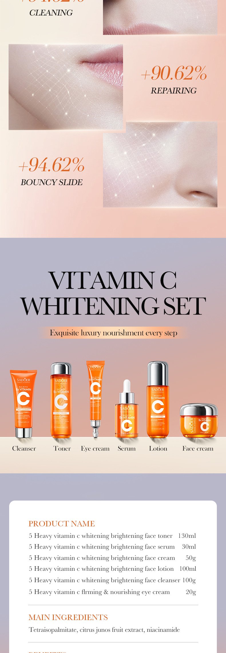 SADOER Vitamin C set main ingredients including Niacinamide