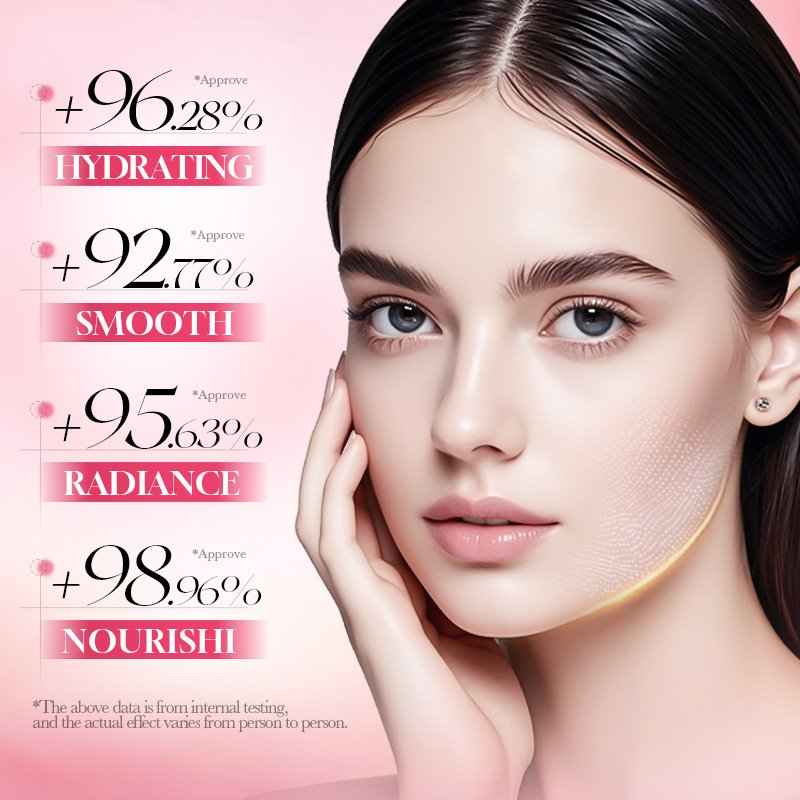 SADOER Strawberry + Vitamin C Radiance Skincare 6-Piece Set NO.SD86846 | Hydrating & Brightening Facial Care Gift Box Wholesale - Image 3