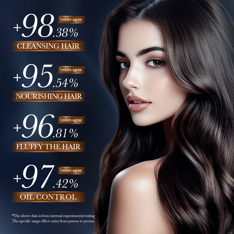 BIOAQUA Keratin Hair Care Series - Smoothing Volume Shampoo (500ml) & Nourishing Hair Mask (250ml/500g) Wholesale / OEM Private Label - Image 3