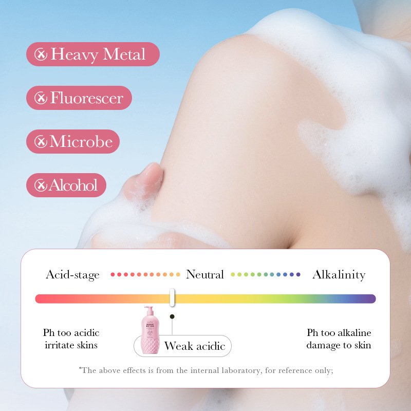 SADOER Luxury Fragrance Body Wash Series (NO.SD16878 / SD16861 / SD16847 / SD16854) - 520ml Floral Scented Shower Gel Wholesale & OEM - Image 4