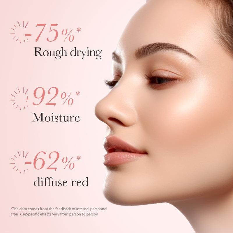 BIOAQUA Rose Hyaluronic Acid Moisturizing 6-Piece Skincare Set NO.BQY42620 | Hydrating & Anti-Oxidation Facial Care Gift Box Wholesale - Image 4