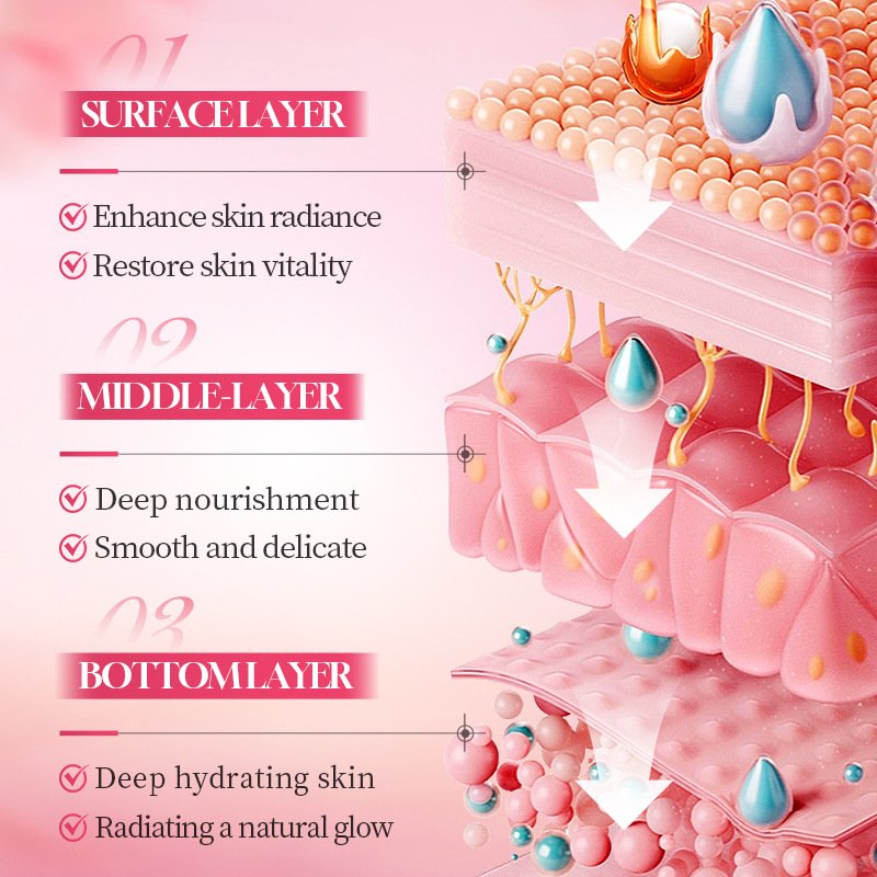 SADOER Strawberry + Vitamin C Radiance Skincare 6-Piece Set NO.SD86846 | Hydrating & Brightening Facial Care Gift Box Wholesale - Image 5