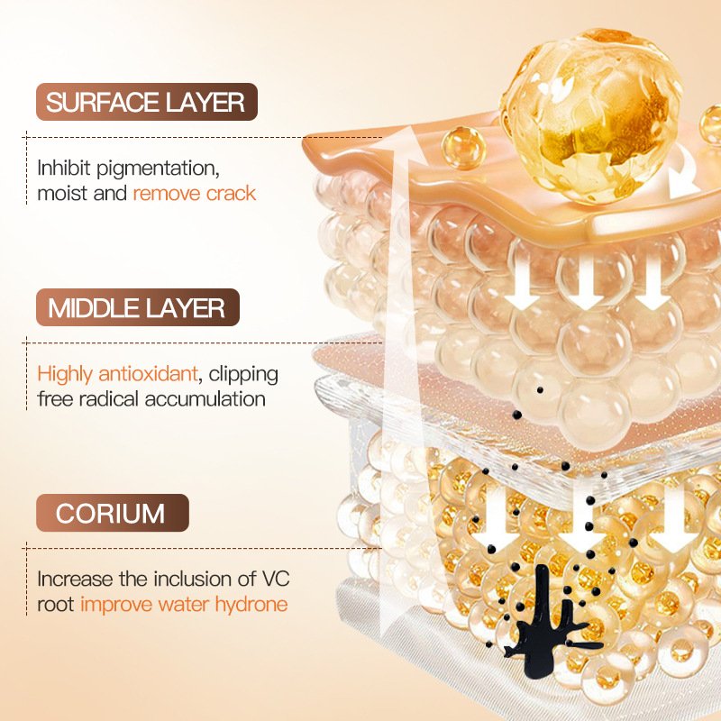 SADOER Sea Buckthorn & Fruit Acid Vitamin C Antioxidant Skincare Set NO.SD49766 | 6-Piece Facial Care Kit Wholesale - Image 4
