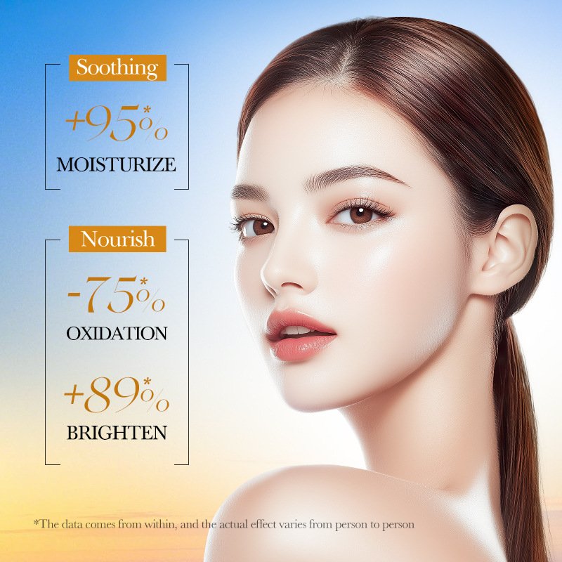 BIOAQUA Turmeric Skin Gift Box Six-Piece Set (NO.BQY50410) - Anti-Oxidant, Soothing & Brightening Skincare Set with Cleanser, Toner, Lotion, Eye Cream, Serum & Face Cream - Image 4