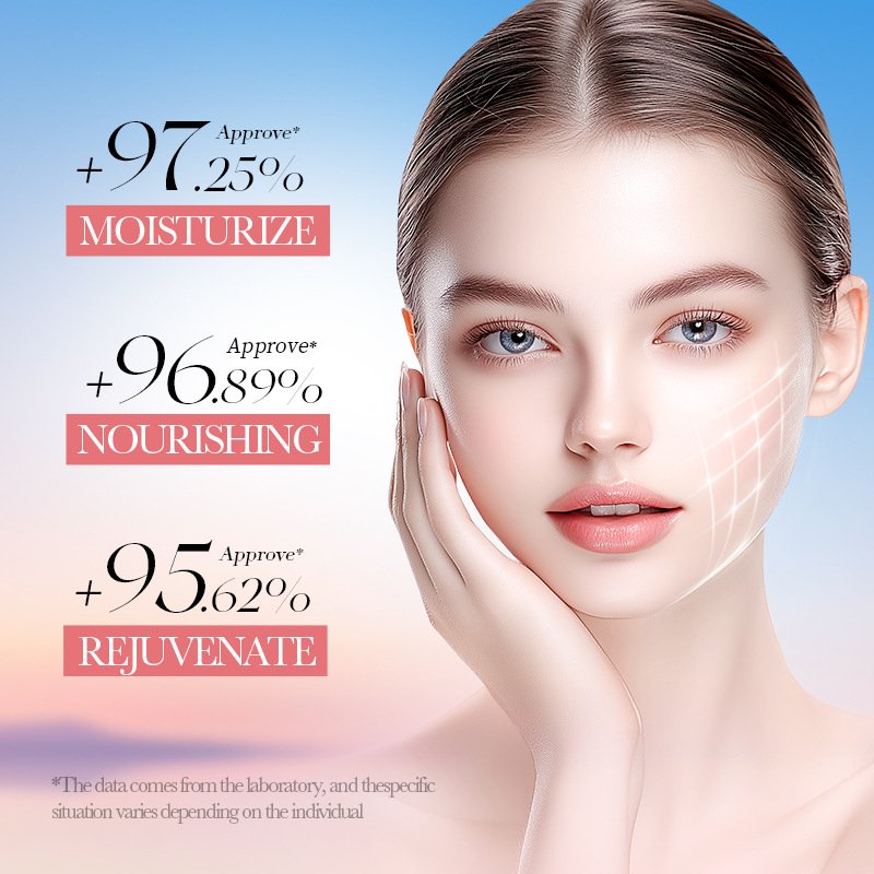 BIOAQUA Nicotinamide Moisturizing 6-Piece Skincare Set (NO.BQY50564) | Brightening & Hydrating Facial Care Kit OEM/ODM - Image 4